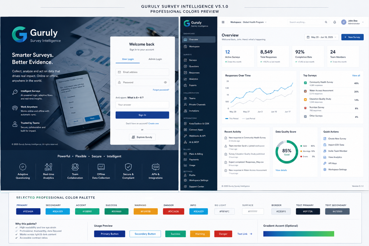 Guruly AI-assisted survey dashboard and data collection interface