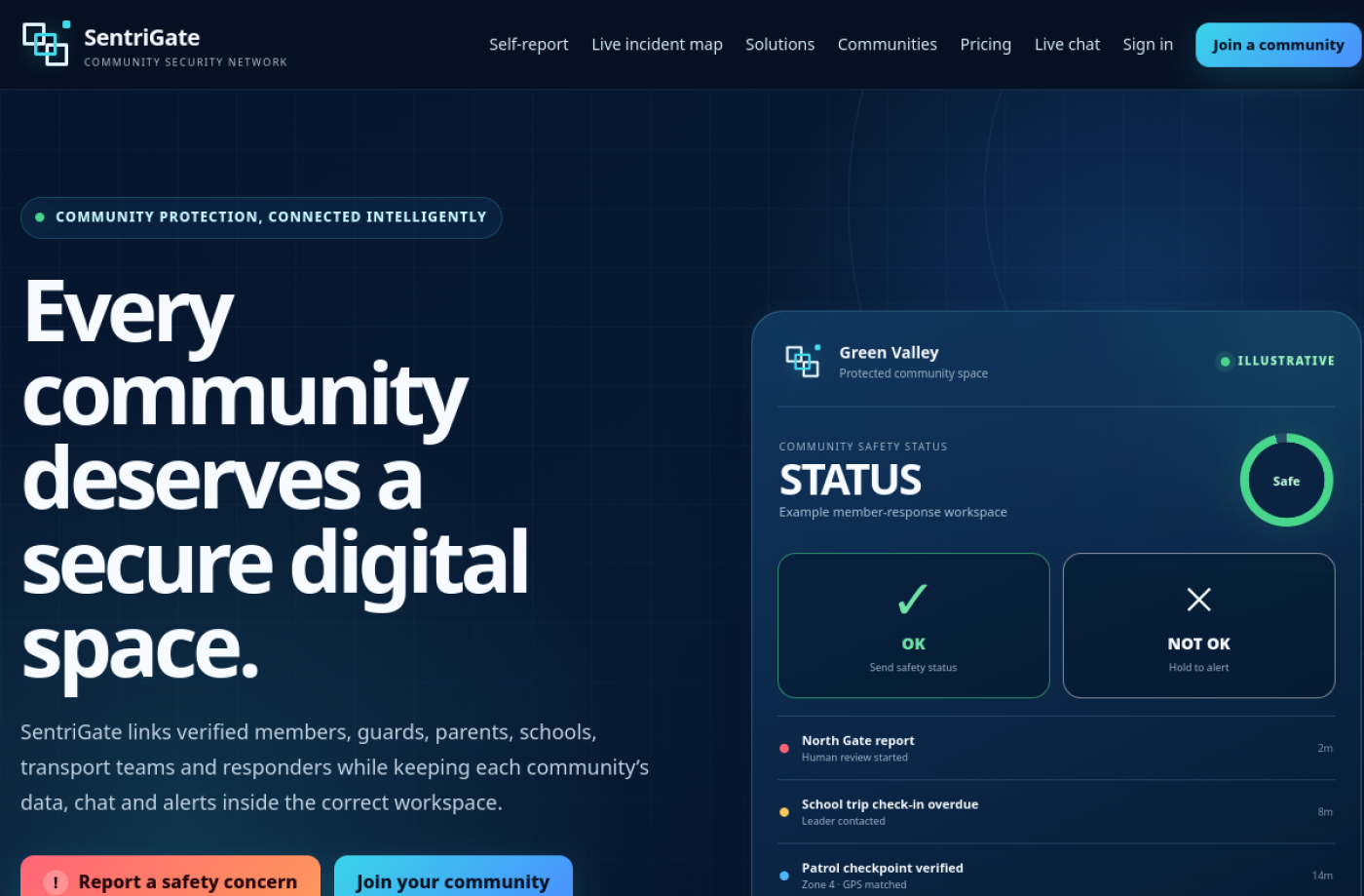 SentriGate Community Security Network